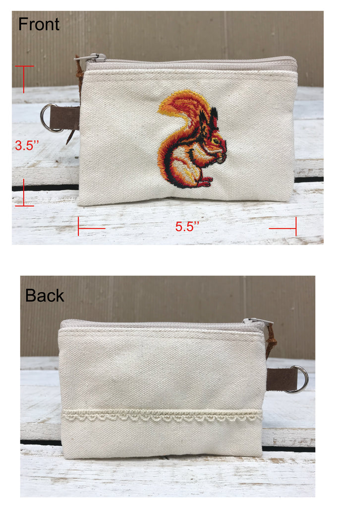 Coin purse with zipper